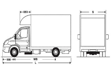 Mercedes Luton rental